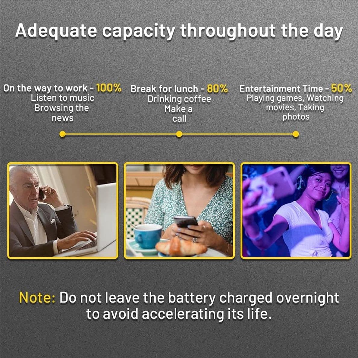 Batteria Yodoit Compatibile per iPhone 13 da 3800mAh con Kit Montaggio Completo - 6