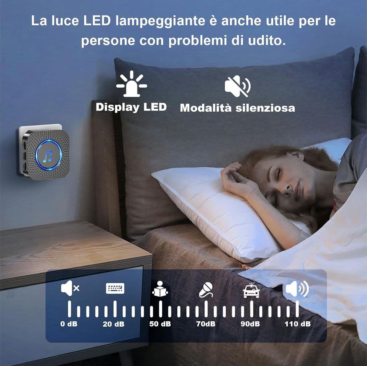 Campanello Senza Fili SURFOU da Esterno Interno Impermeabile con Ricevitori Spina Casa Wireless Pulsante a Lunga Distanza di 400m 55 Suonerie 5 Volumi Indicatore LED - 4