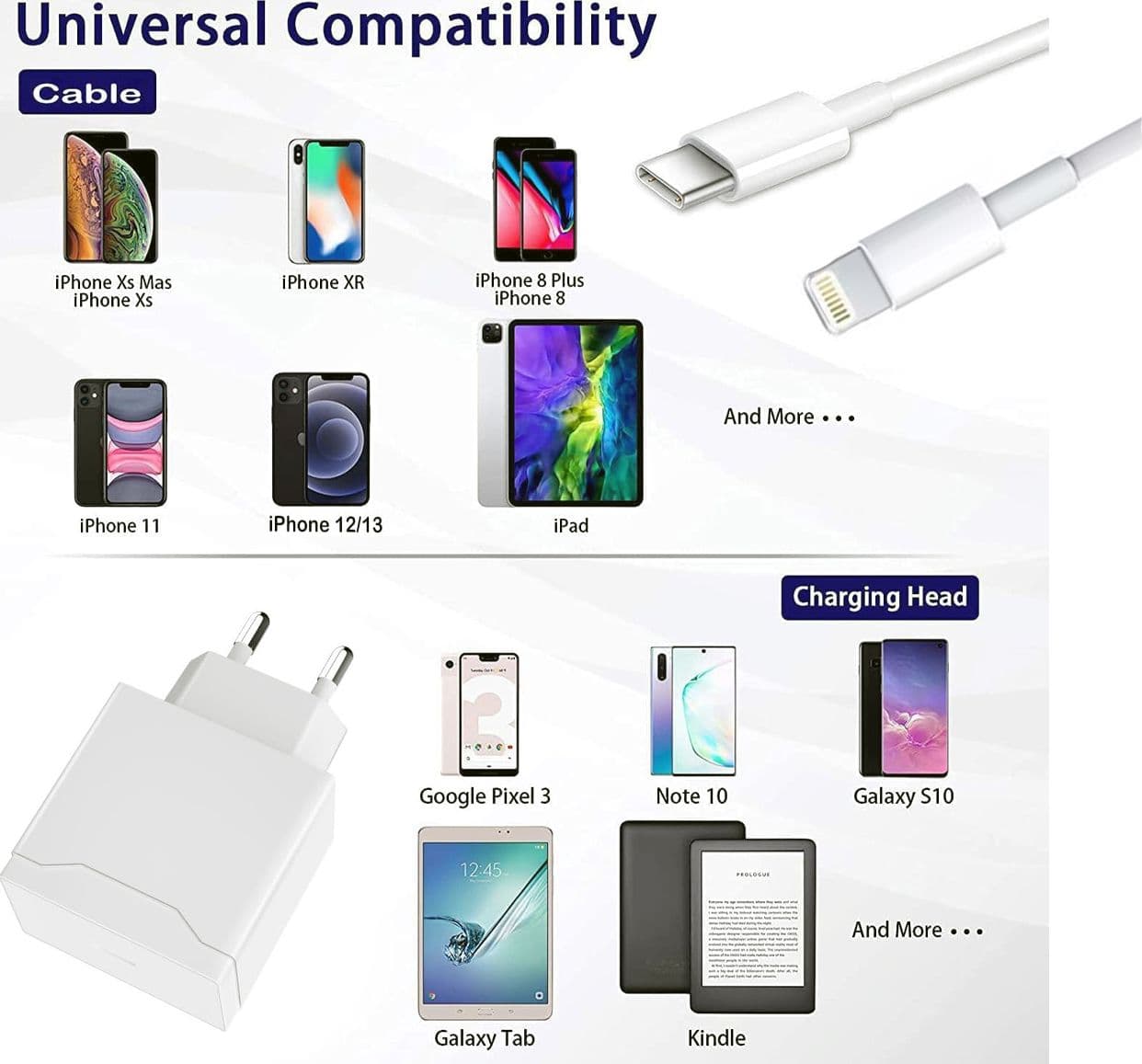 Caricabatteria USB Type-C PD 20W Completo di Cavo Lightning da 2 Metri per Phone 13 12 11 Xs Xr X 8 SE - 3