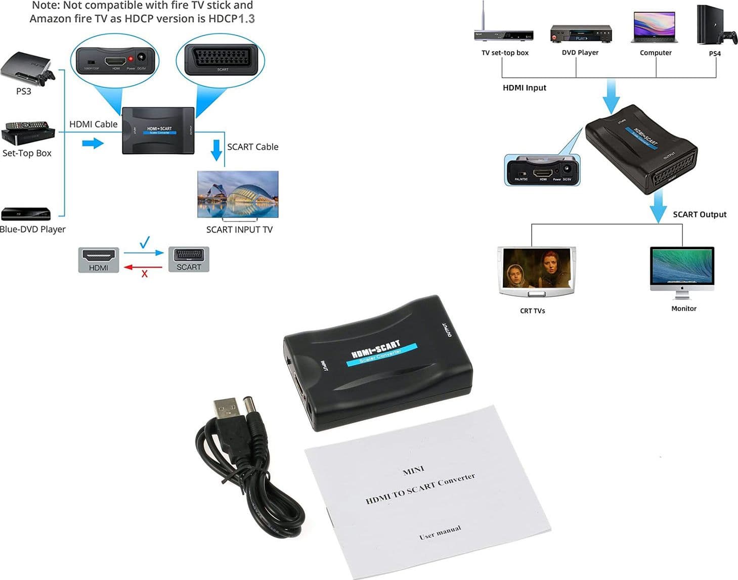 Convertitore da HDMI a SCART Analogico Adattatore di formato PAL/NTSC, adattatore video 1080P per HDTV STB Xbox PS3 Sky DVD Blu-ray - 2