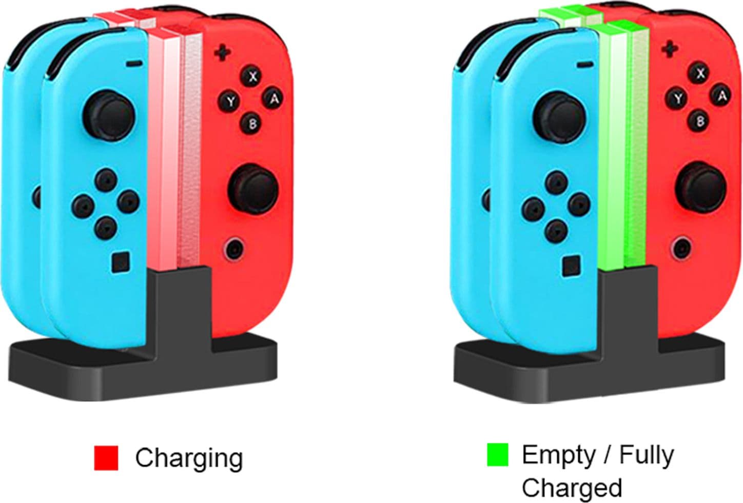 DOBE TNS-875 Stazione di Ricarica Doppia per Controller Nintendo Switch Pro con 2 Adattatori Type-C e Indicatori LED - 4