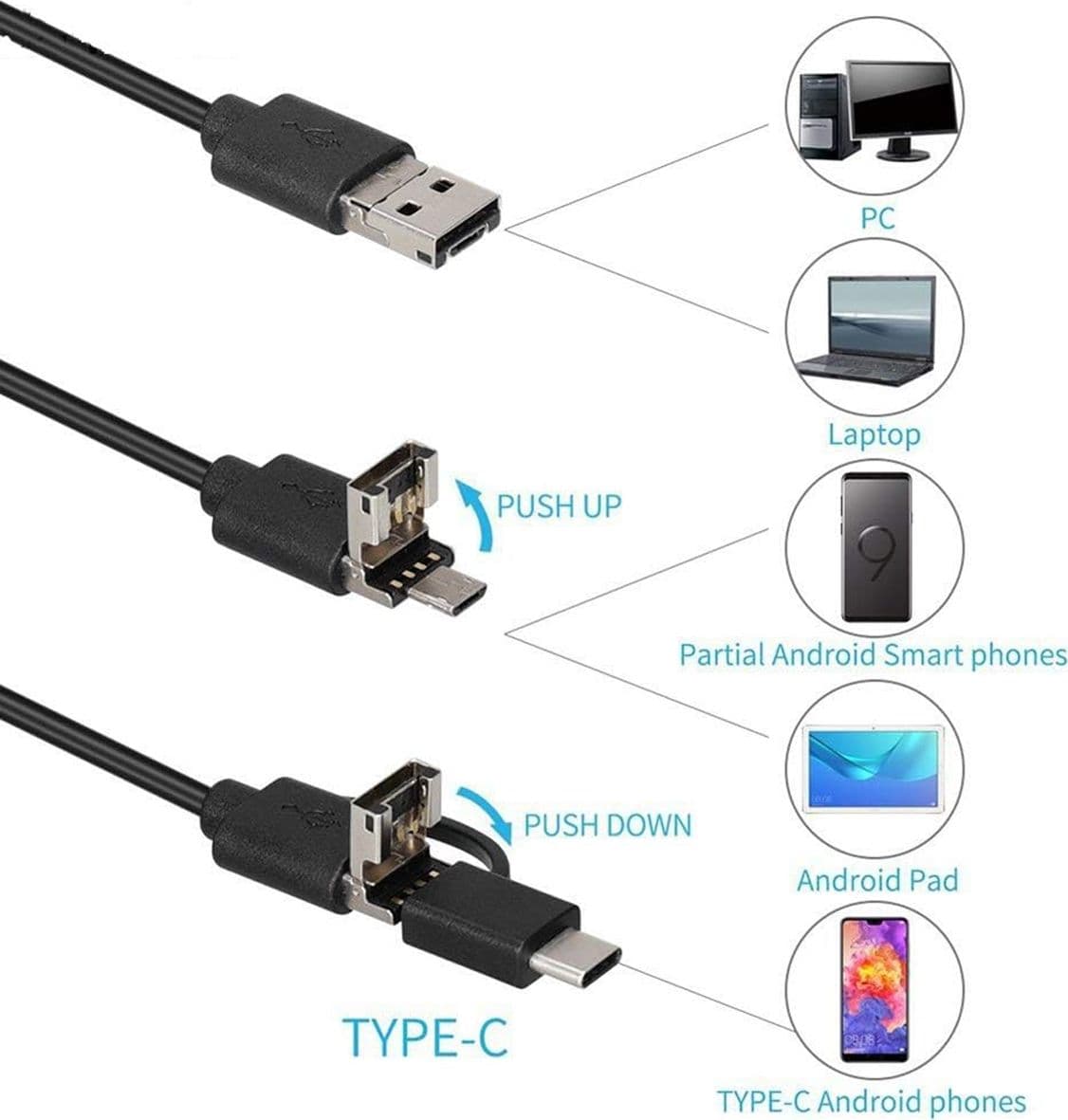 Endoscopio USB 8mm HD 1200p Cavo 5m Telecamera Ispezione Impermeabile IP68 per PC Android Bricolage Automazione Flessibile - 3