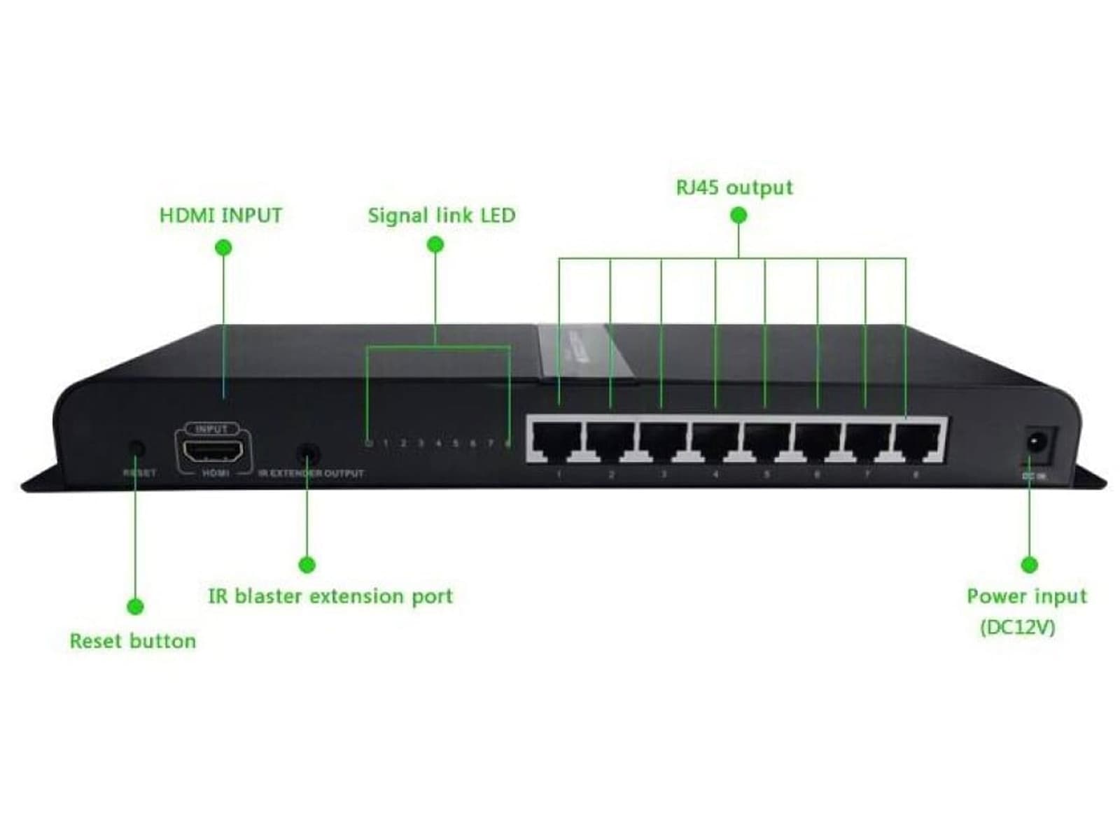 Extender Splitter HDMI 8 Vie con Controllo IR Trasmissione su Cavo Ethernet Cat.6/6a/7 Fino a 120 Metri con Alimentatore - Privo di Confezione e accessori - 3