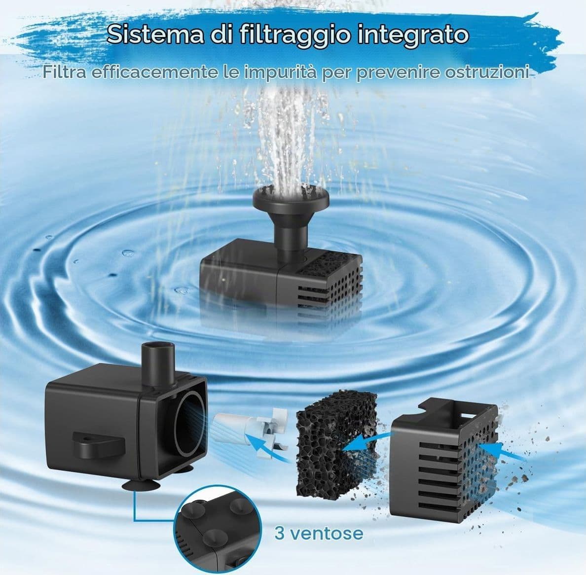 Fontana Solare per Laghetto con Pannello Solare e Pompa dell'Acqua da 3 Metri 10 Ugelli Intercambiabili per Bagno per Uccelli e Decorazione Giardino Esterno - 3