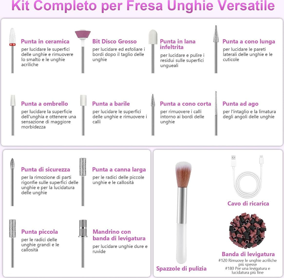 Fresa per Unghie Professionale 12 in 1 con Display LCD Trapano Elettrico 35000 RPM a 5 Velocità per Ricostruzione Gel e Acrilico Manicure e Pedicure - POFIBO - 2