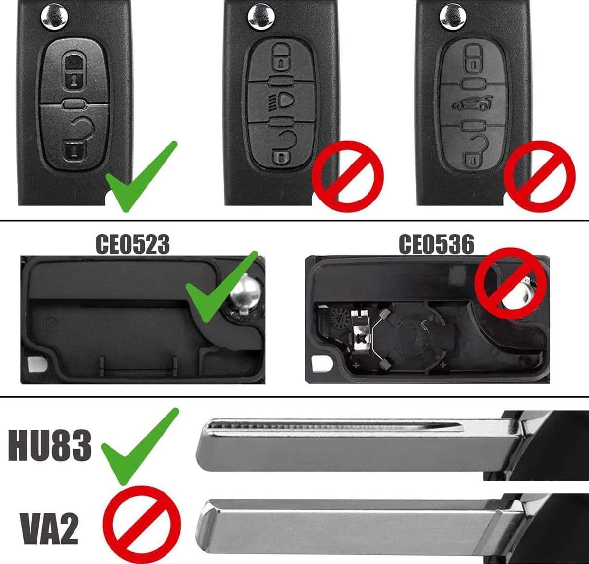 Guscio per Chiave 2 Tasti per Peugeot 207 306 308 407 607 e Citroen C2 C3 C4 C5 C6 CE0523 con Lama - 2