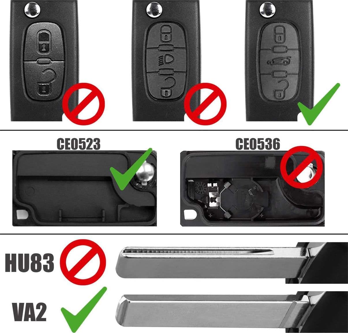 Guscio Telecomando 3 Tasti per Peugeot 207 307 407 e Citroen C3 C4 C5 CE0523 con Lama - 2