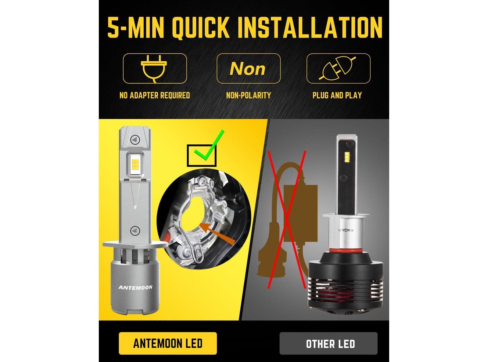 LED H1 Lampadine per Fari Auto Canbus 6000K Bianco 12V 24V Abbaglianti e Anabbaglianti Sostituzione per Alogena e Xeno - 3