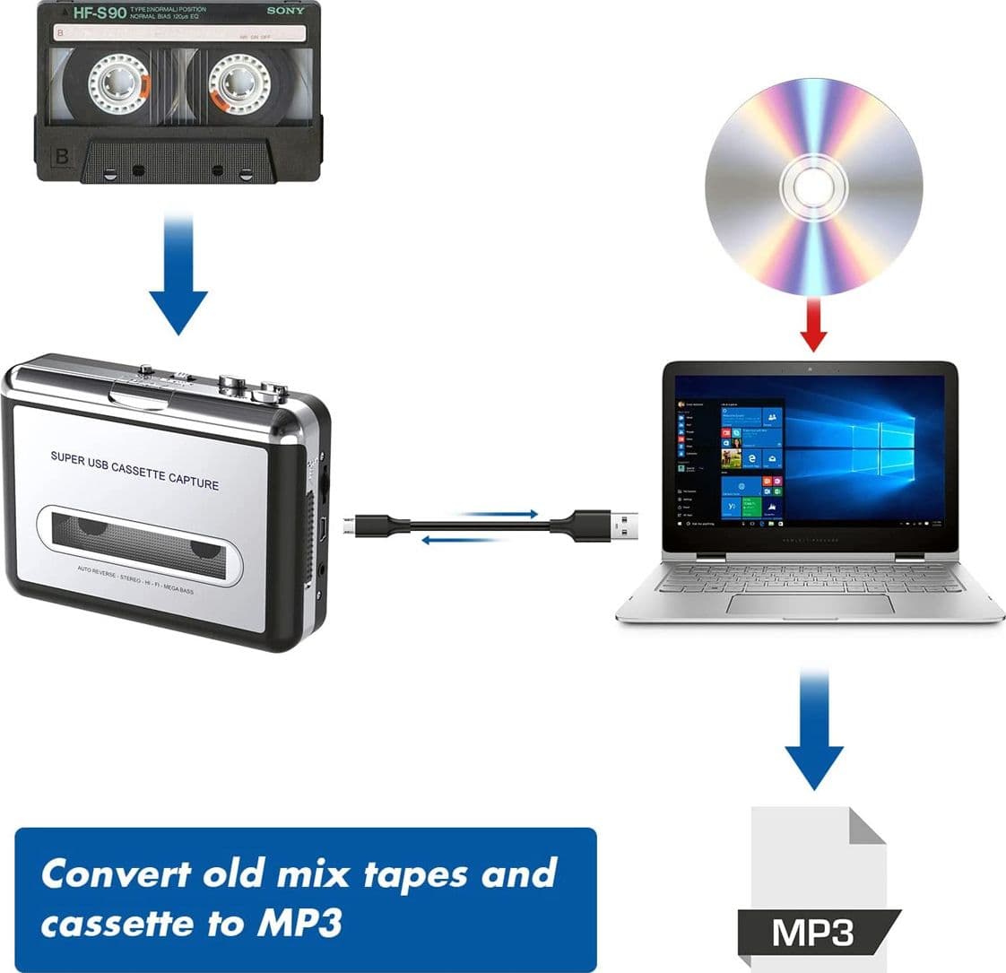 Lettore Audiocassette Portatile Walkman USB Convertitore Tape to CD MP3 con Cuffie Plug And Play - 2