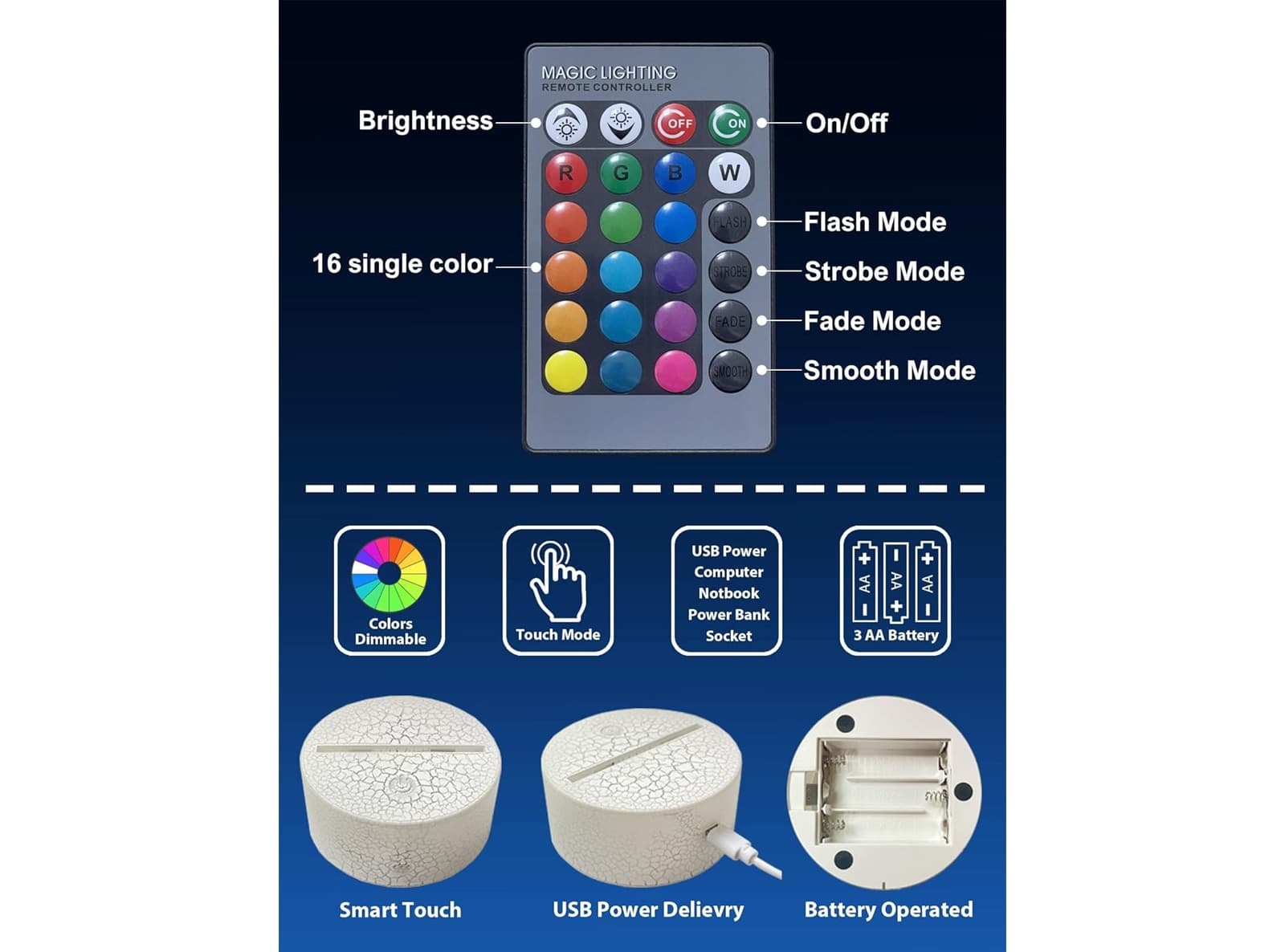 Luce Notturna Cristiano Ronaldo CR7 con Illusione 3D 16 Colori Cangianti con Telecomando per Tifosi di Calcio - 3