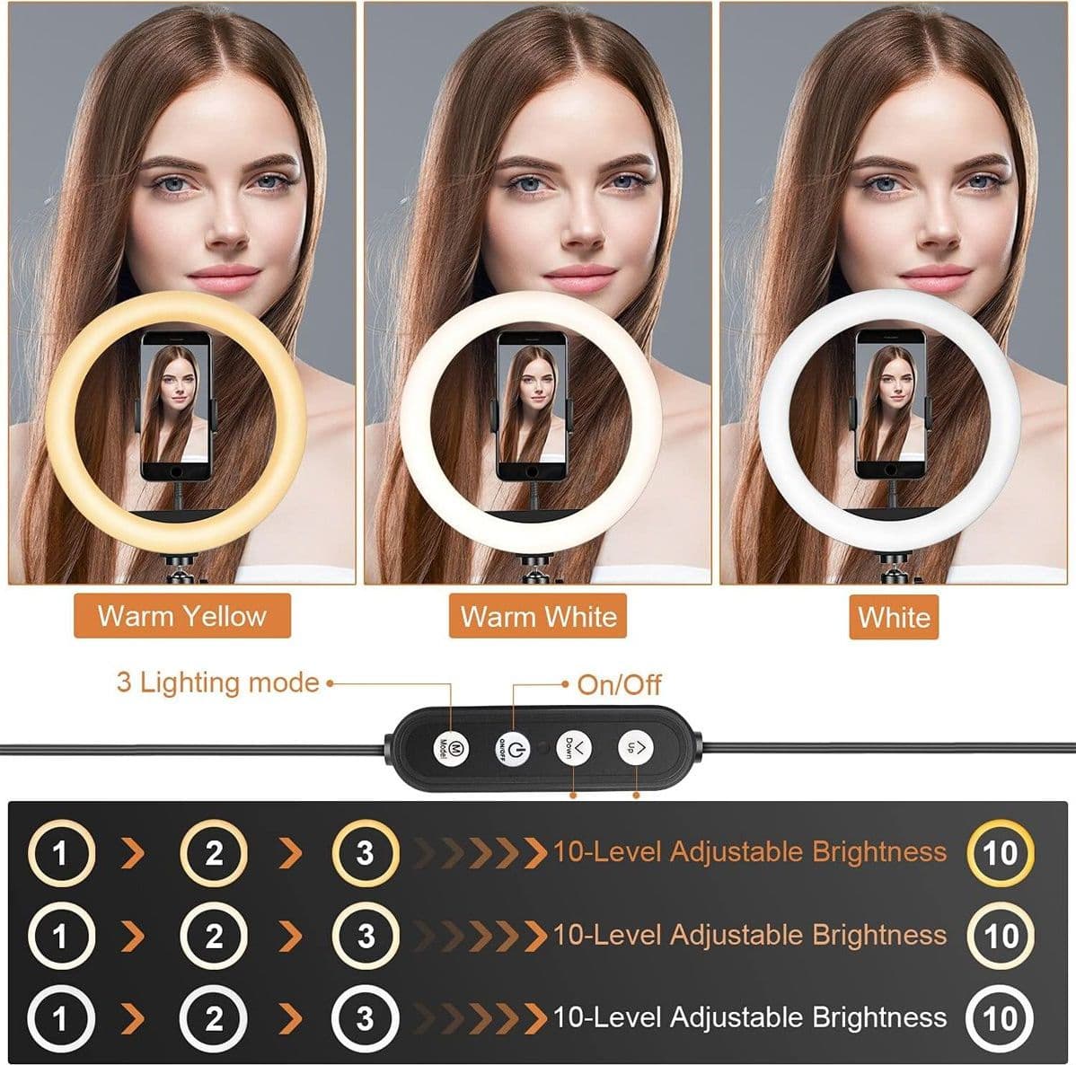 Luce per Selfie Staffa Triangolare Luce ad Anello LED da 3 Modalità di Illuminazione con 10 Luminosità per Trucco Fotografia Video - 5