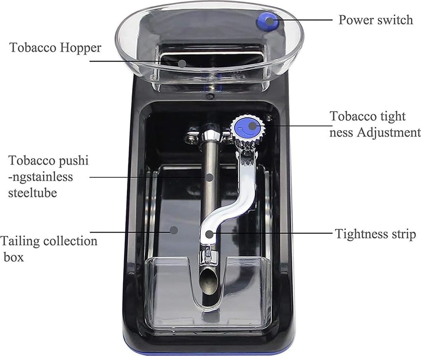 Macchinetta Automatica Elettrica per Arrotolare e Preparare Sigarette GR-12-005 - 2