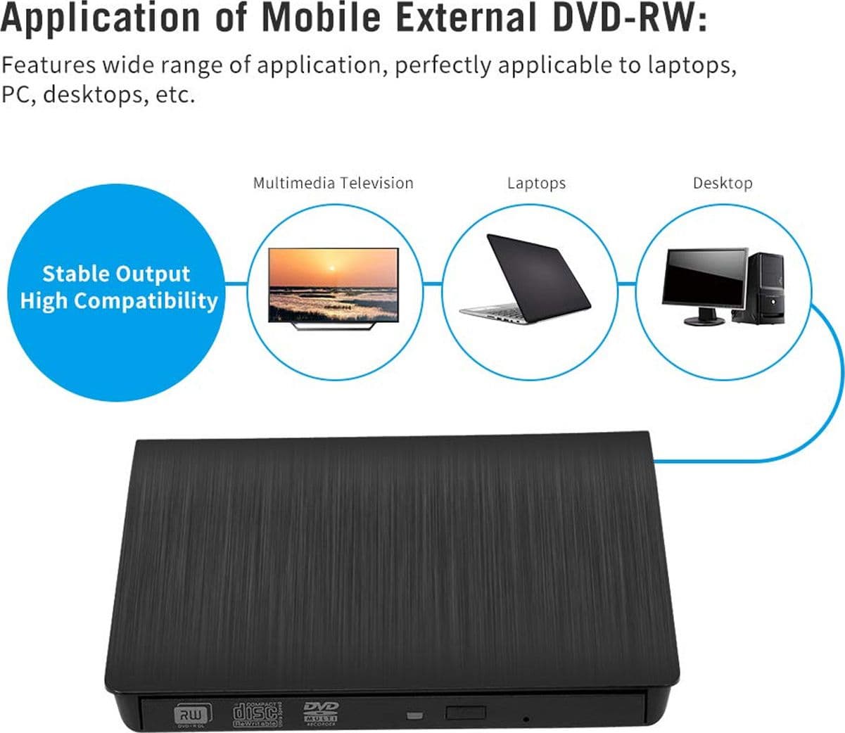 Masterizzatore DVD-RW Esterno USB 3.0 Ultra Slim Portatile Player e Writer Lettore DVD Plug & Play per PC - 3