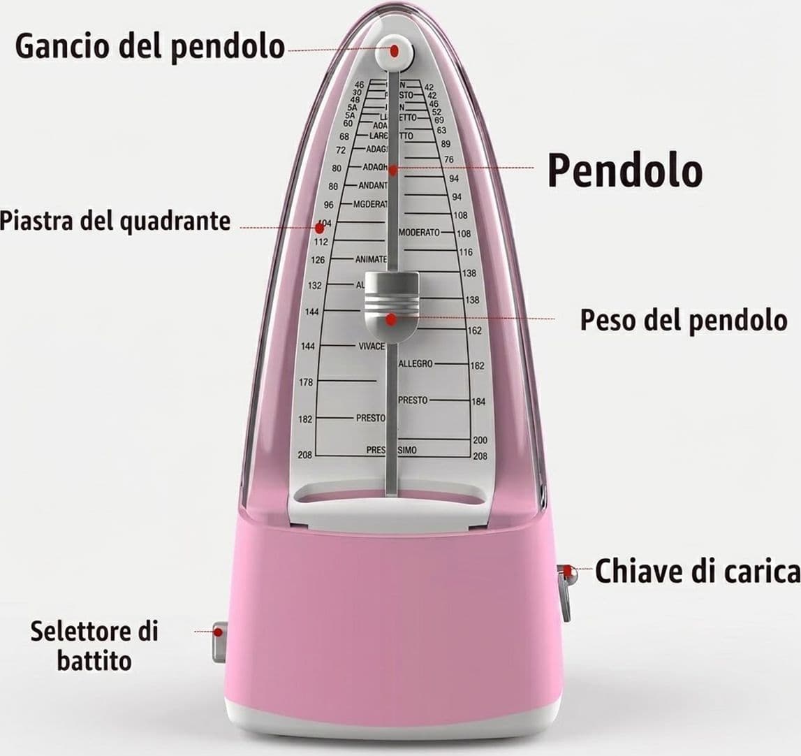 Metronomo Meccanico A Volume Moderato Con Ritmo Preciso Design Essenziale Leggero Portatile Adatto Per Pianoforte Chitarra Violino Ukulele Rosa Macaroon - 2