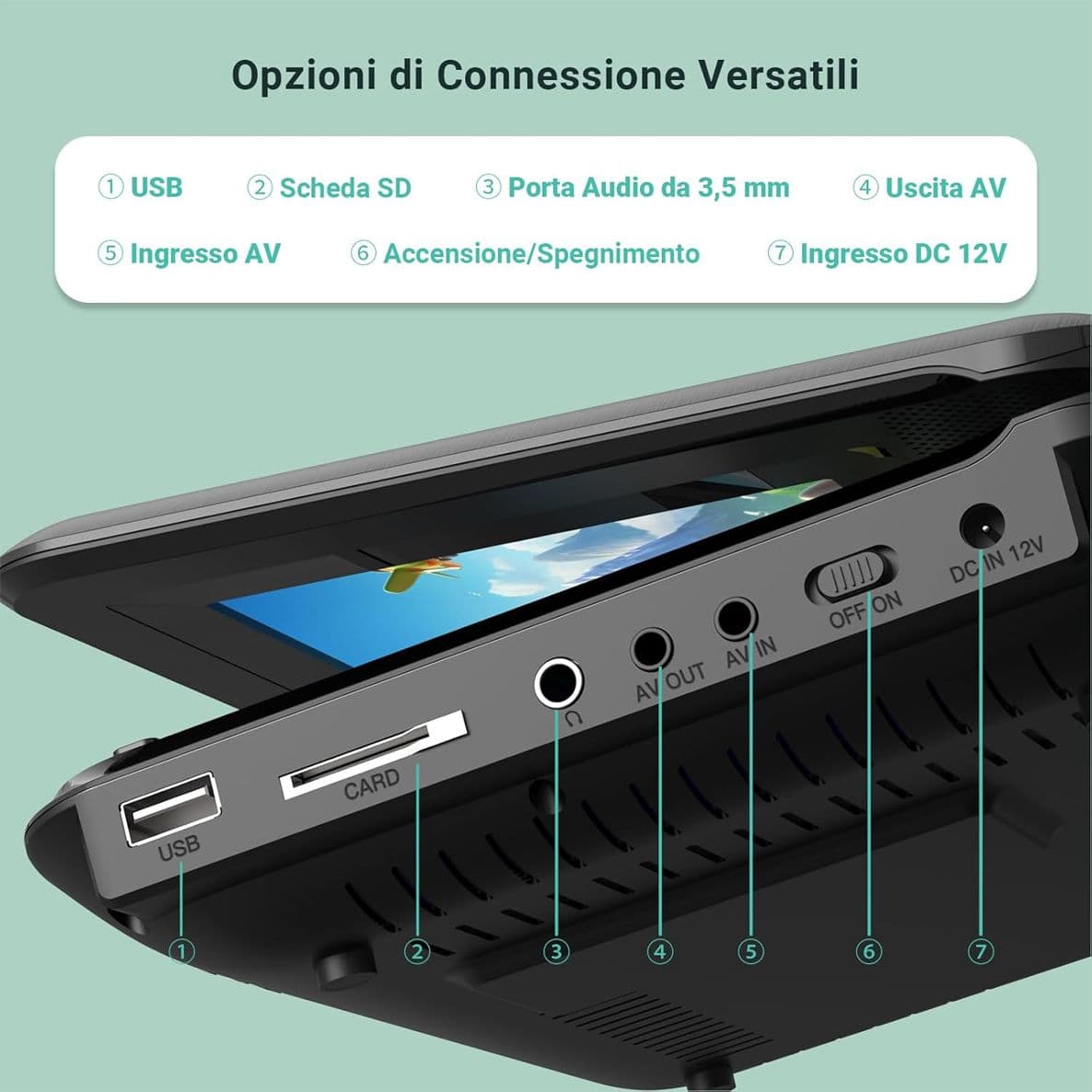 POFOTO Lettore DVD Portatile da 9.5 Pollici con Schermo HD Ruotabile Batteria 6 Ore Supporto Multiformato SD USB Funzione Memoria Sync TV e Caricatore Auto - 6