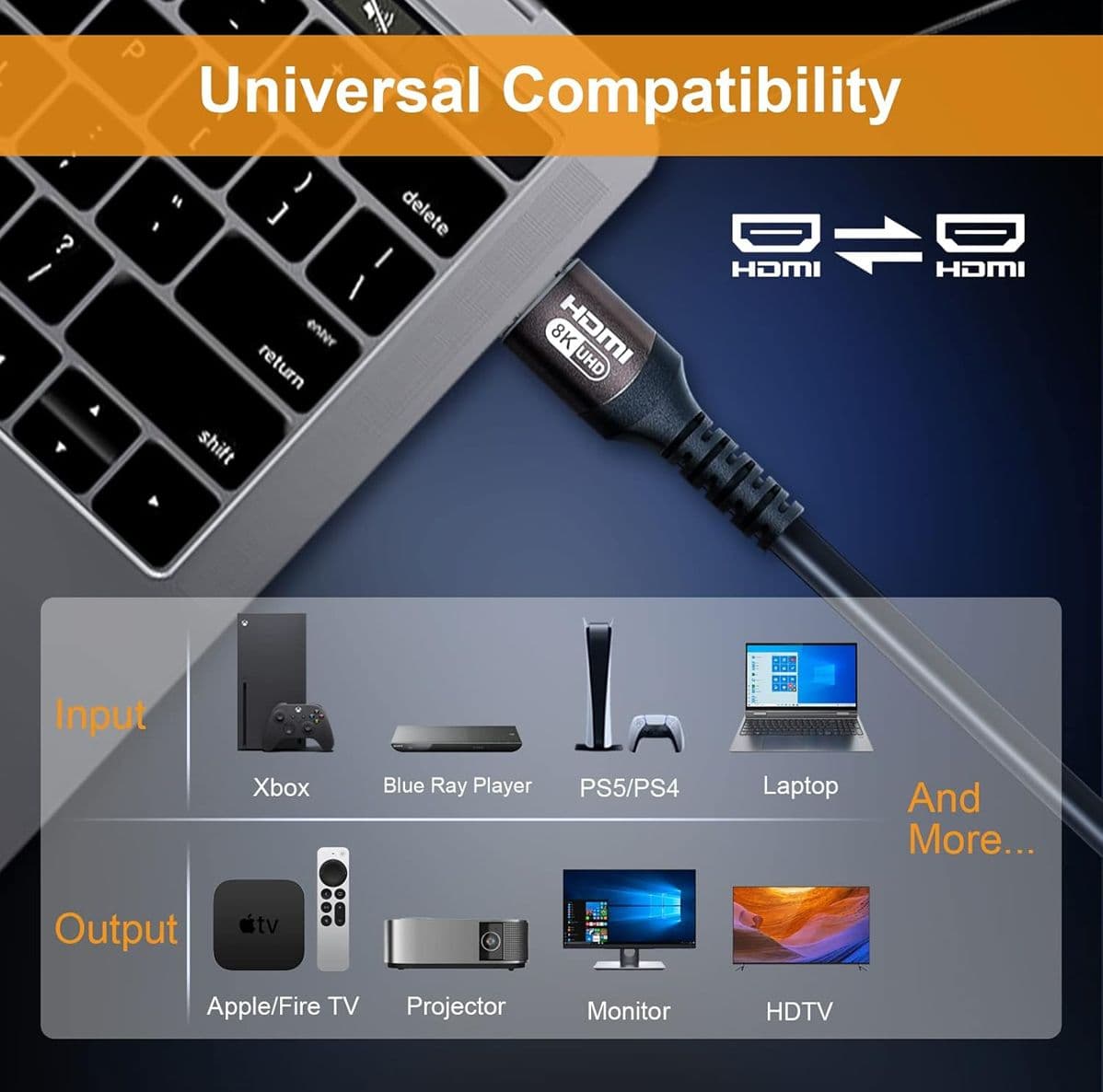 Set di 2 Cavi HDMI 2.1 da 1m Supporto 8K 60Hz e 4K 120H per Gaming e Home TV PC Laptop - 2