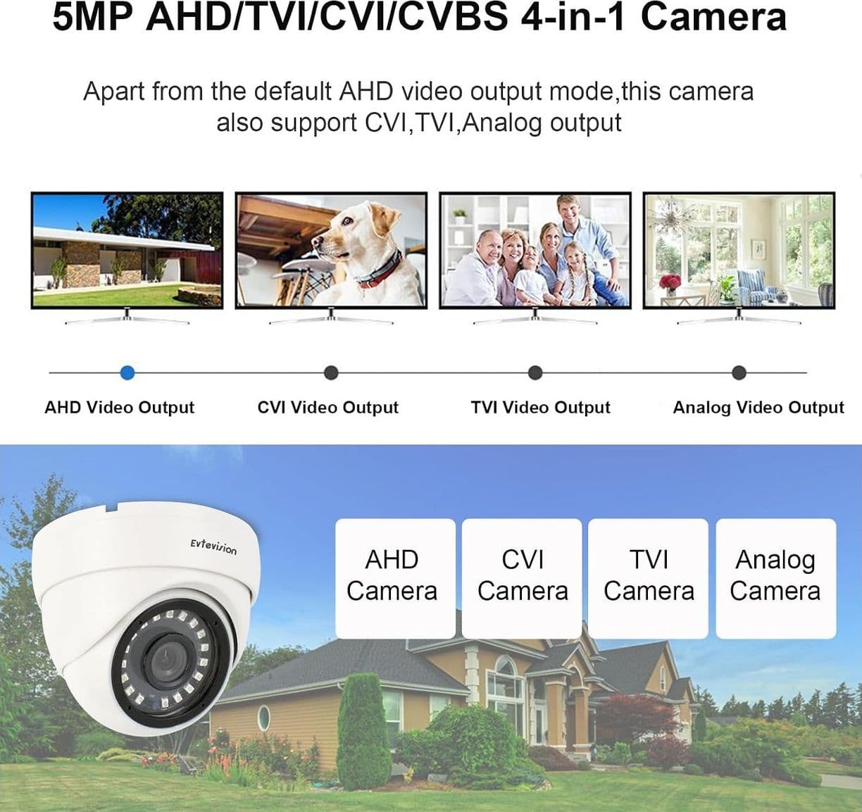 Telecamera Sorveglianza Evtevision ES-HD350 Esterno 5MP Videocamera Cablata AHD CVI TVI 1920p Custodia Metallo IP66 Visione Notturna 20M LED Infrarossi Senza Alimentatore BNC Analogica - 2