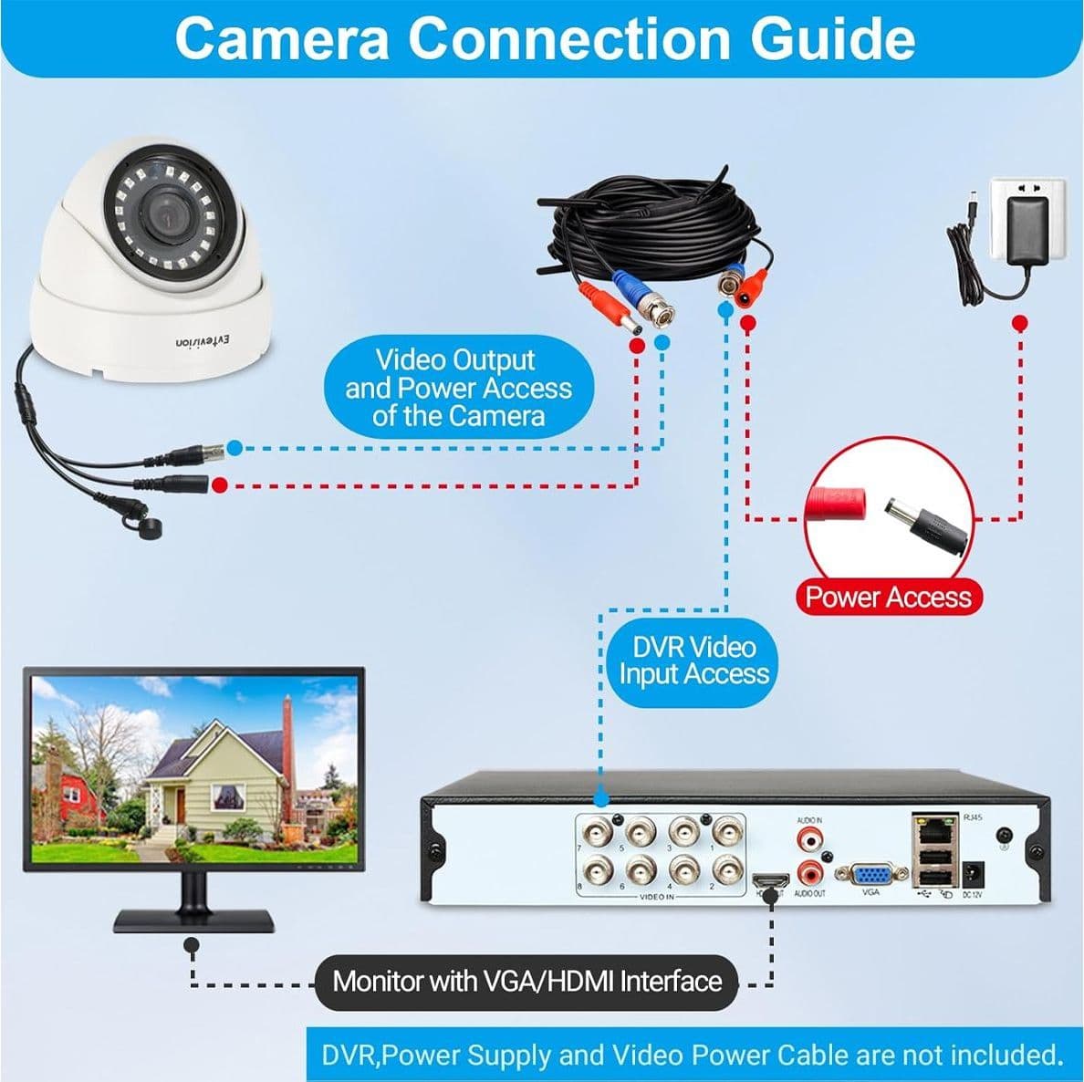 Telecamera Sorveglianza Evtevision ES-HD350 Esterno 5MP Videocamera Cablata AHD CVI TVI 1920p Custodia Metallo IP66 Visione Notturna 20M LED Infrarossi Senza Alimentatore BNC Analogica - 4