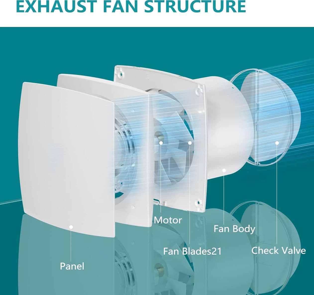 Ventola di Aspiratore 150mm Elettrica Silenziosa Aspirazione per Bagno Camera da Letto Ufficio Estrattore Ventilazione - No Confezione - 3