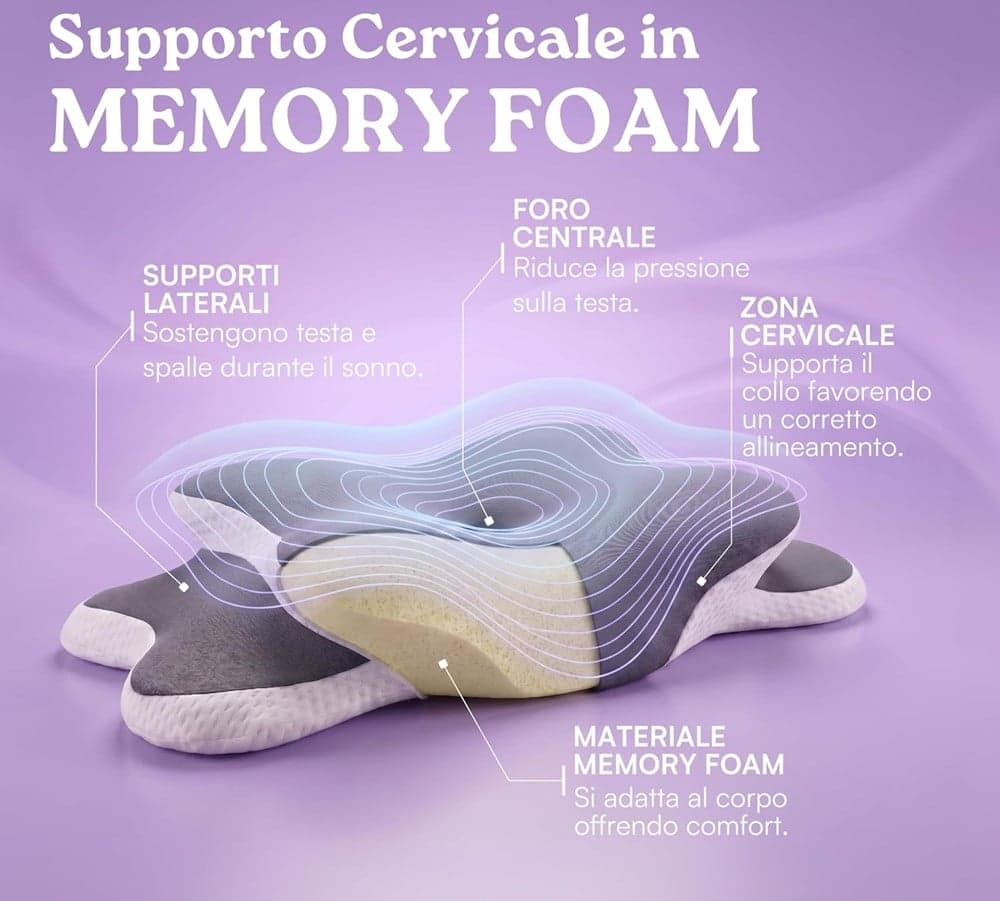 CUSCINO CERVICALE PER DORMIRE SUPPORTO COLLO SPALLE DESIGN ORTOPEDICO FEDERA TRASPIRANTE - 5