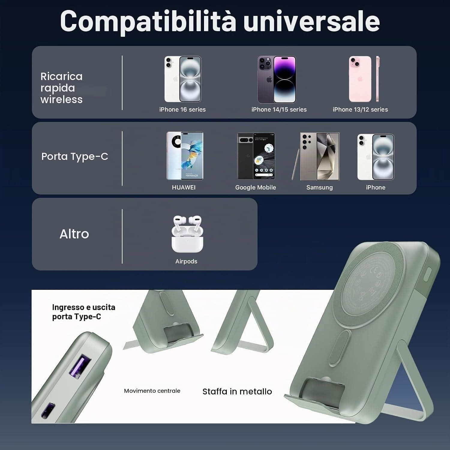 Power Bank 10000mAh Magnetico MagSafe 22.5W Qi 15W USB-C Display LED Verde A2641 - 6