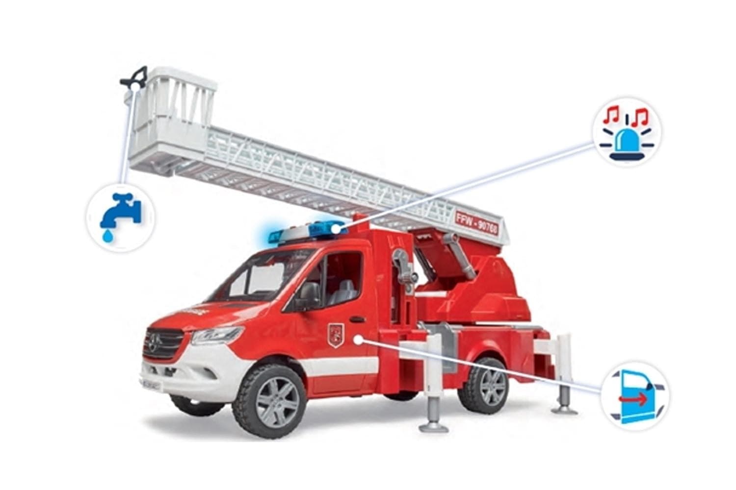 Camion MB Sprinter Vigili del fuoco con pompa a scala girevole