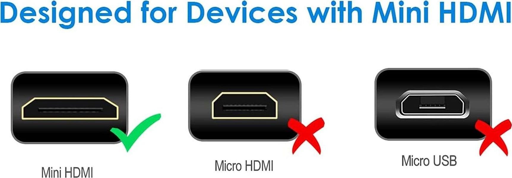 Cavo High Speed Mini HDMI a HDMI Maschio/Maschio Nero, 1,8 m - 4