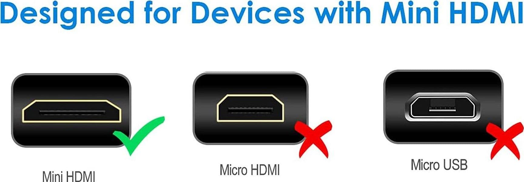 Cavo High Speed Mini HDMI a HDMI Maschio/Maschio Nero, 1,8 m - 9