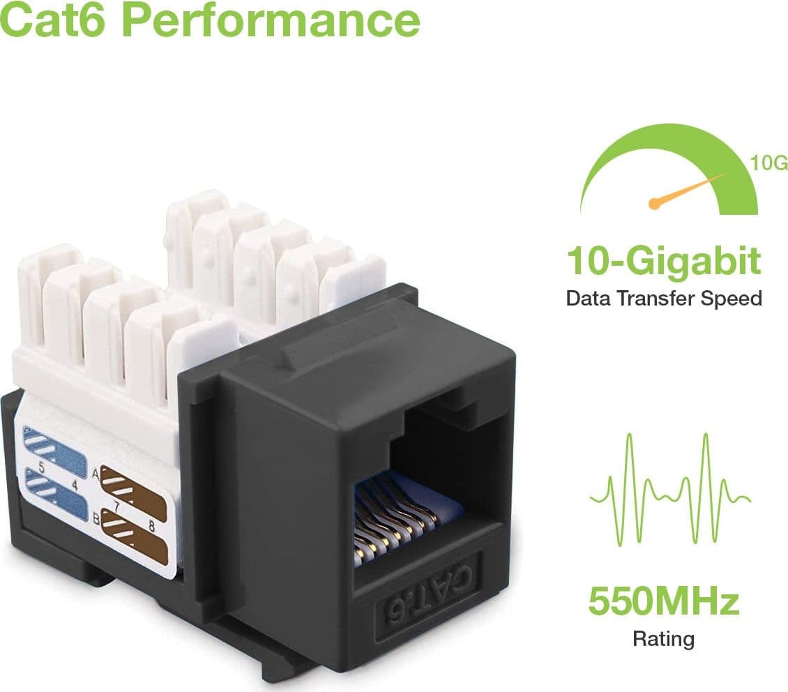 Frutto Keystone RJ45 Cat.6 UTP IDC 90&deg Nero - 15
