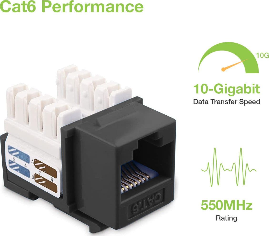 Frutto Keystone RJ45 Cat.6 UTP IDC 90&deg Nero - 10