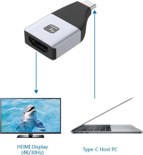 Adattatore da USB-C&trade a HDMI 4Kx2K@30Hz - 6