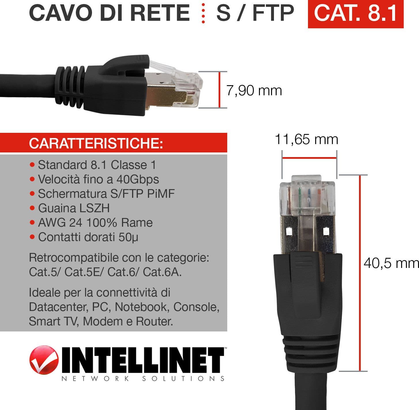 Cavo di rete Patch in rame Cat.8.1 SFTP LSZH 10m Nero - 8
