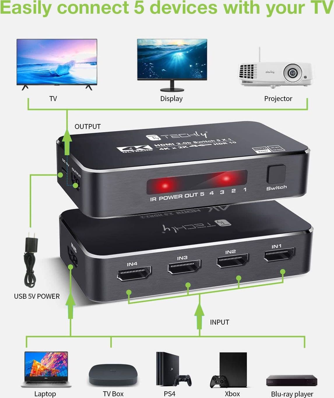 Switch HDMI 2.0b 5in 1out 4K HDR HDCP2.2 con Telecomando - 17