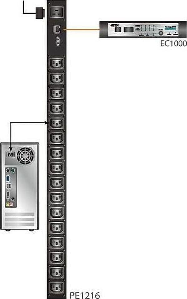 Multipresa Rack PDU 16 prese C13 con tecnologia di misurazione, PE1216G - 3