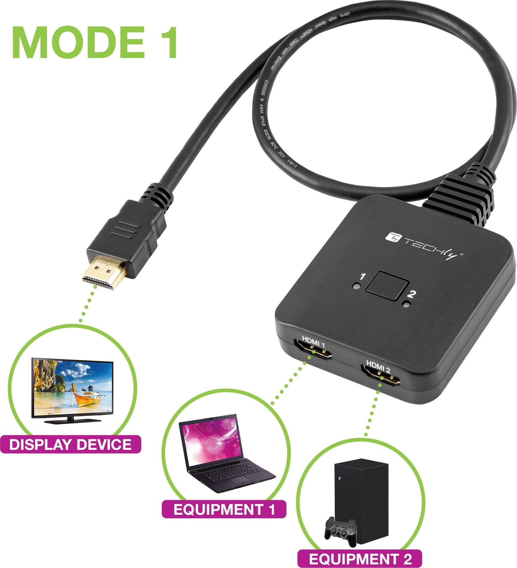 Switch HDMI 2 Porte Bidirezionale 8K 60Hz - 4