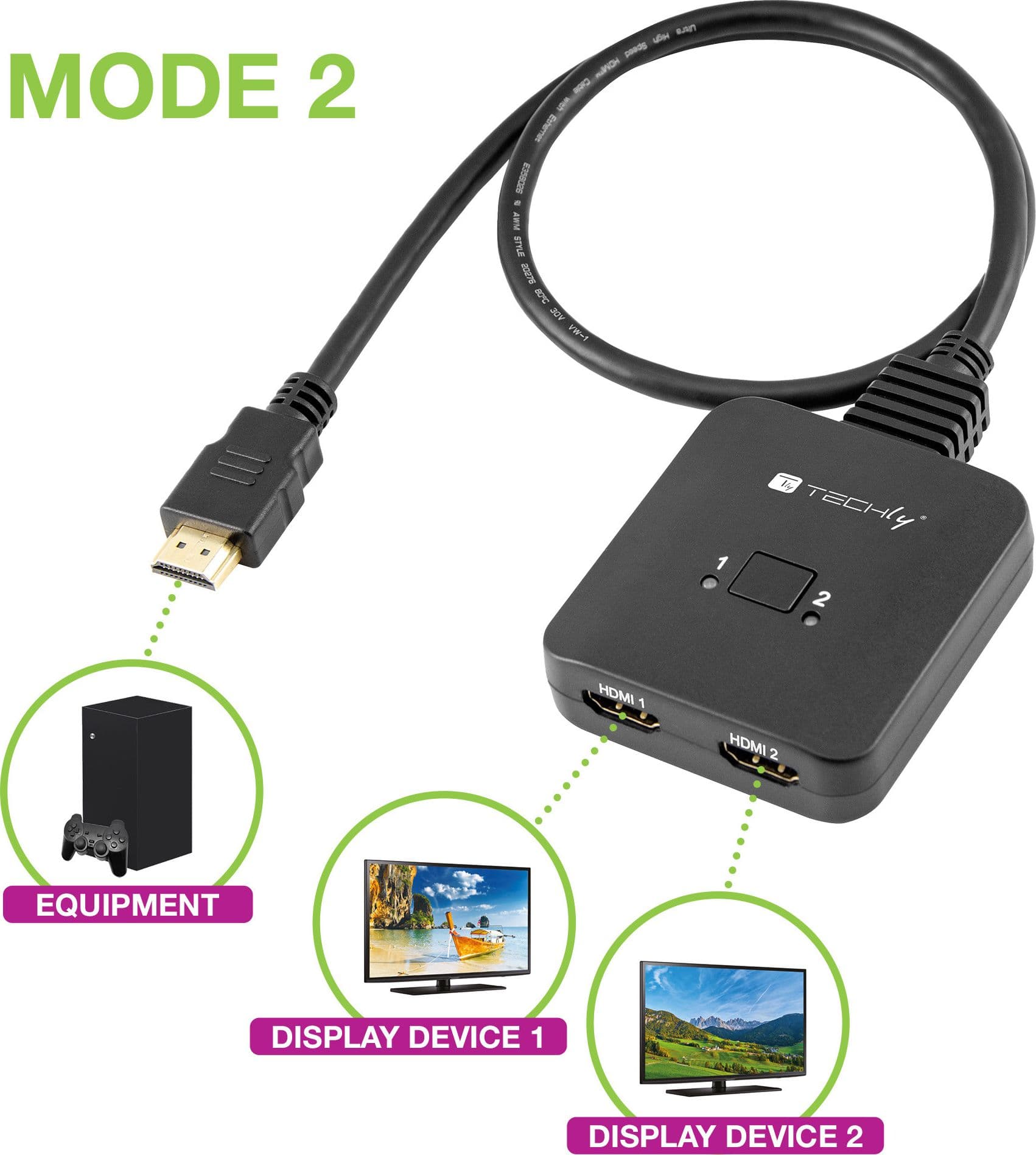 Switch HDMI 2 Porte Bidirezionale 8K 60Hz - 5