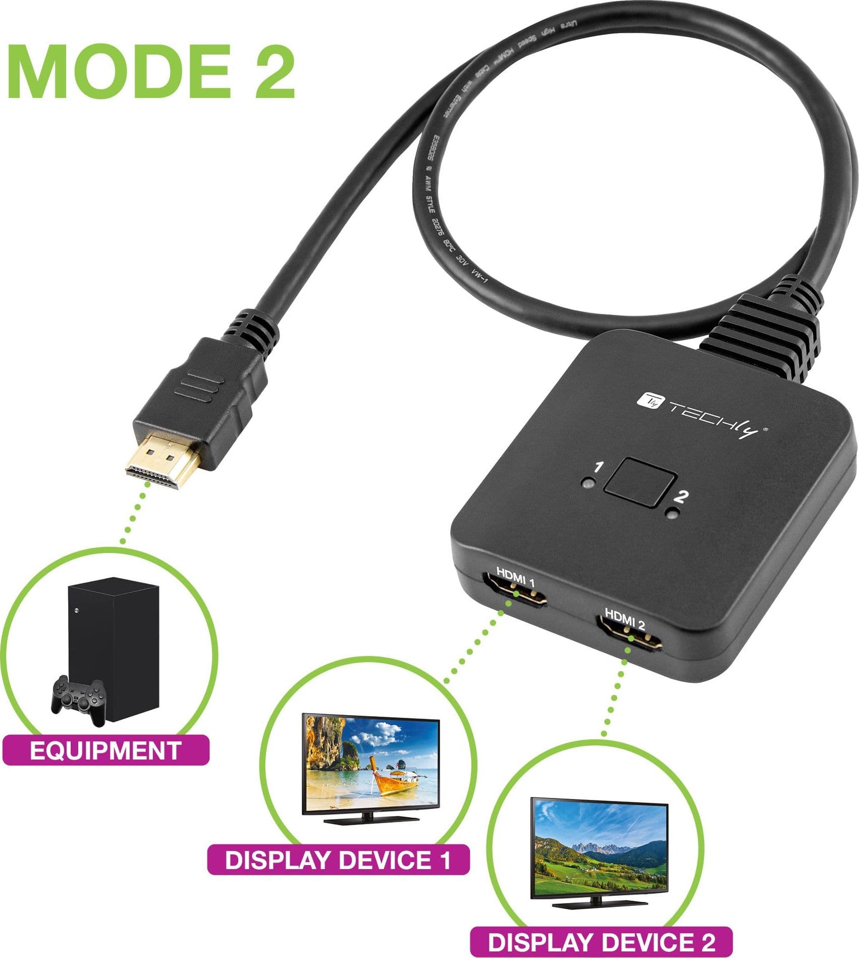 Switch HDMI 2 Porte Bidirezionale 8K 60Hz - 6