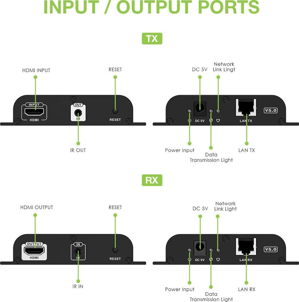 Extender HDMI Over IP 4K@30Hz su Cavo Cat.6 fino a 120m - 8