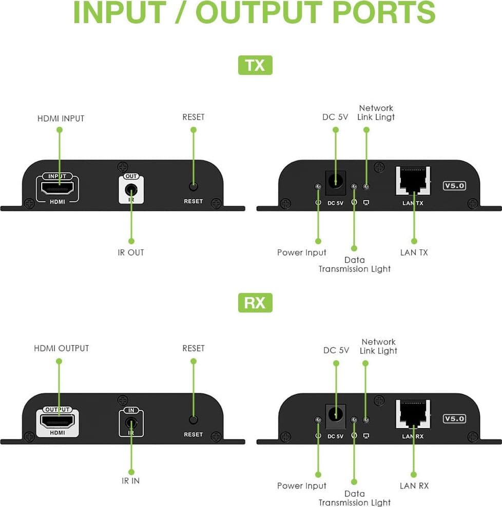 Ricevitore Aggiuntivo per Extender HDMI over IP IR 4K UHD su Cavo Cat.6 fino a 120m - 14