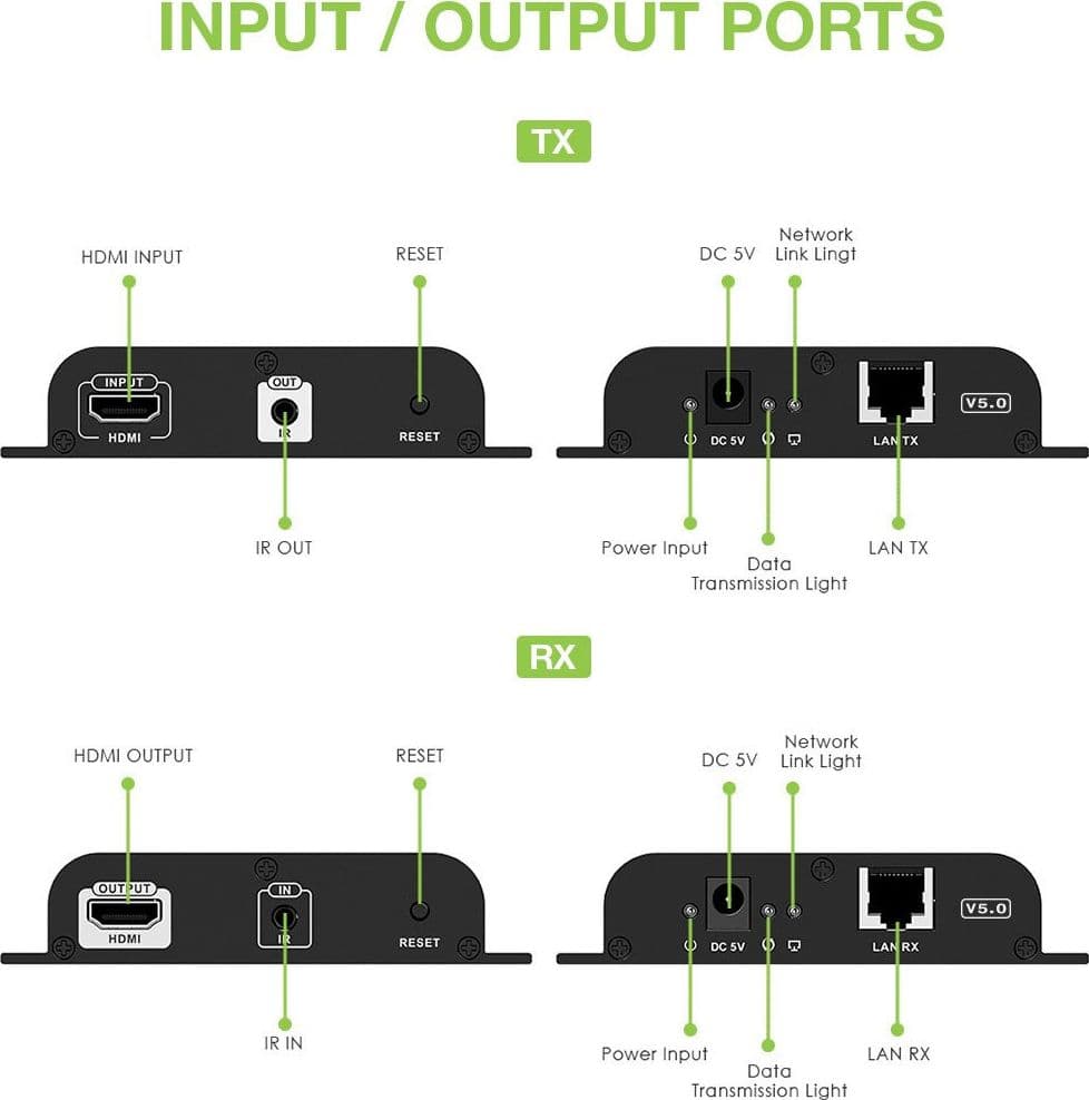 Ricevitore Aggiuntivo per Extender HDMI over IP IR 4K UHD su Cavo Cat.6 fino a 120m - 4