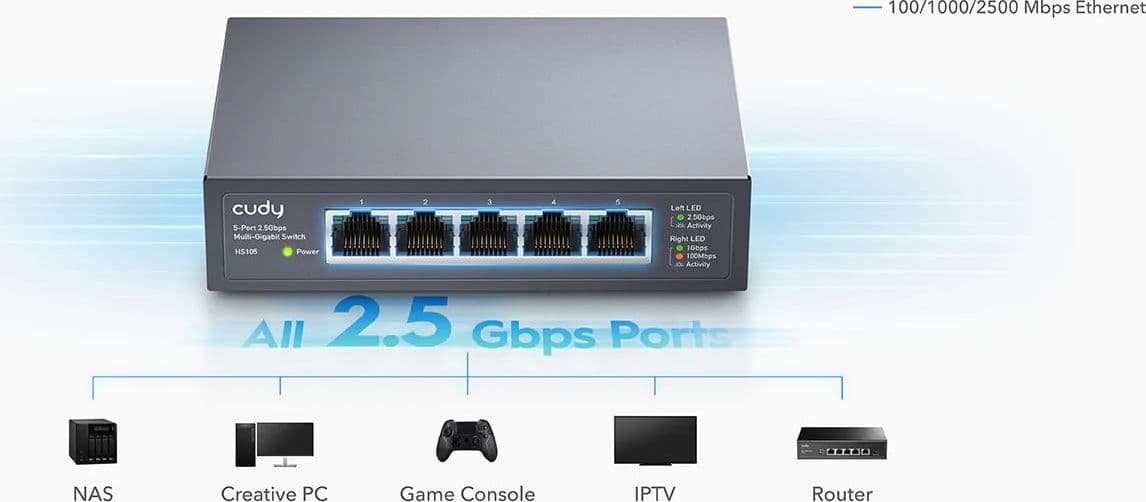Switch con 5 Porte 2.5G Ethernet Custodia in Metallo, HS105 - 3