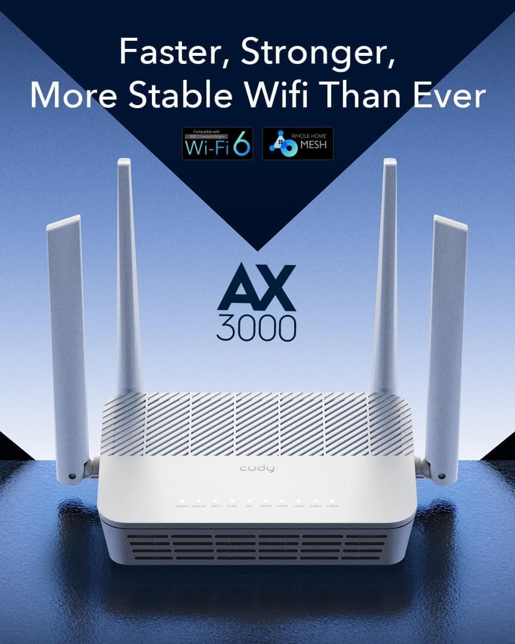 Mesh Router Wi-Fi 6 AX3000 Dual Band Gigabit, WR3000S - 3