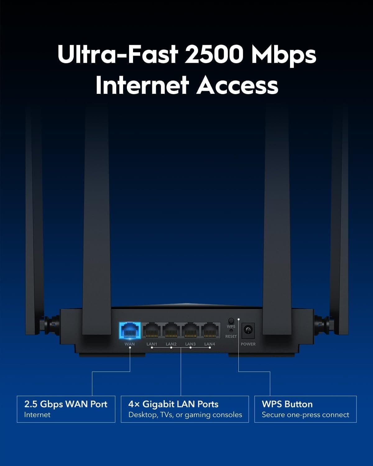 Router WiFi 7 Dual-Band BE3600 2,5G WAN 6500Mbps, WR3600H - 2