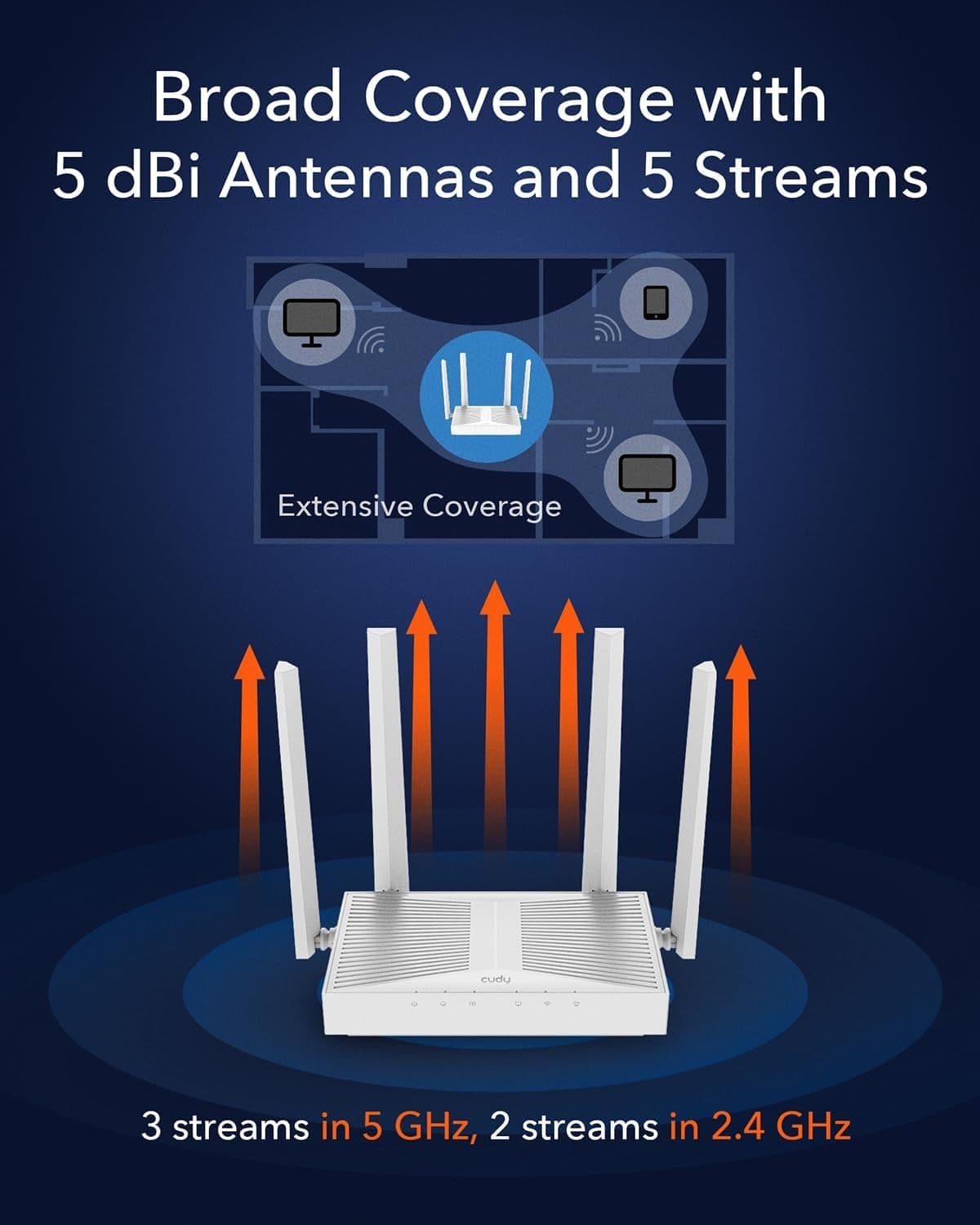 Mesh Router Wi-Fi 6 AX3000 Super Veloce Dual Band Gigabit, WR3000E - 2