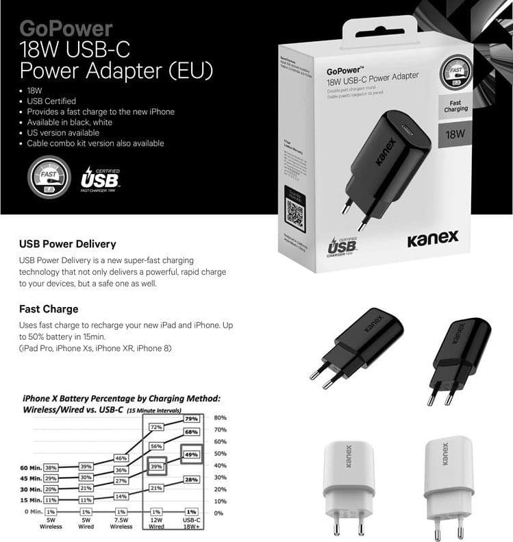 GoPower 18W USB-C Power Adapter - 8