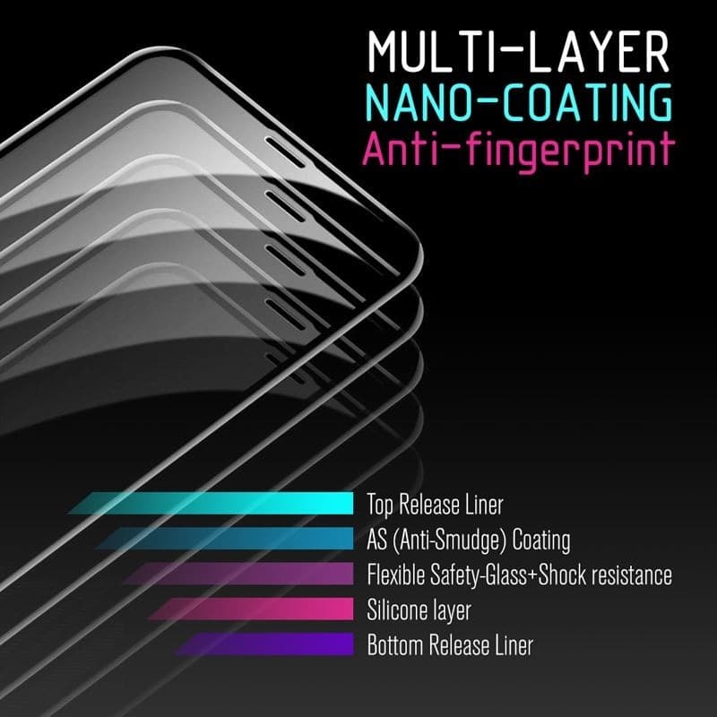 Crong 7D Nano Flexible Glass – Full Coverage Hybrid Screen Protector 9H Samsung Galaxy A80 / A90 - 11