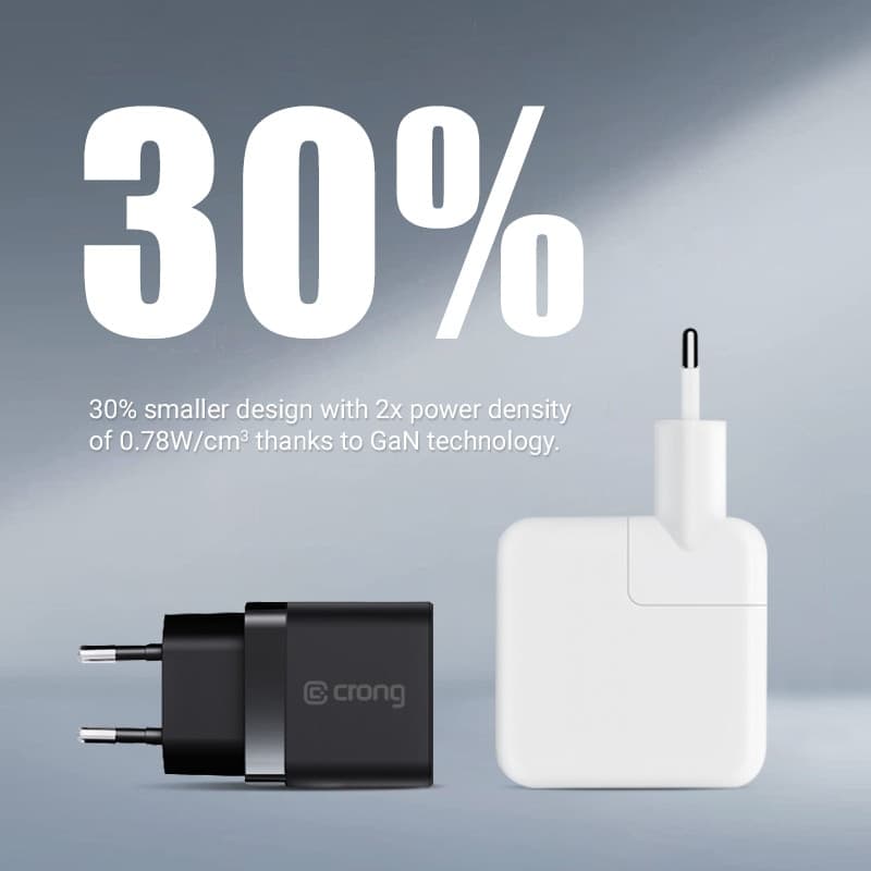 Crong Ultra Compact GaN - Caricabatterie da muro 2x USB-C 35W PD 3.0 con PPS (bianco) - 6