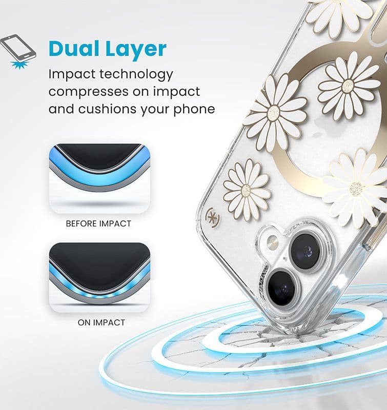 Speck Presidio Lux ClickLock & MagSafe - Custodia per iPhone 16 (Sunshine Daisies / Trasparente / Oro) - 4