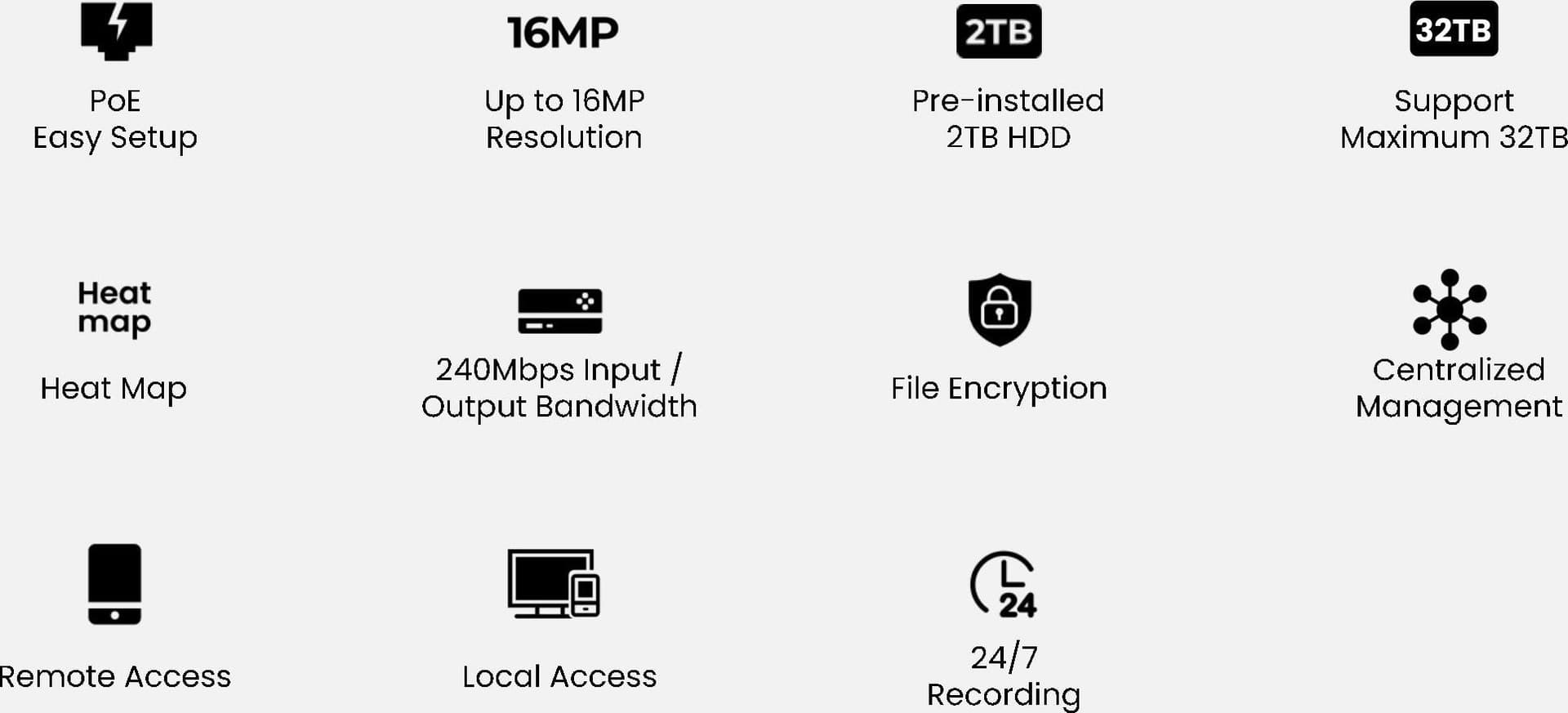 Videoregistratore NVR 8CH 16 MP Fino a 32 TB con HDMI e VGA, RP-PN8 - 3