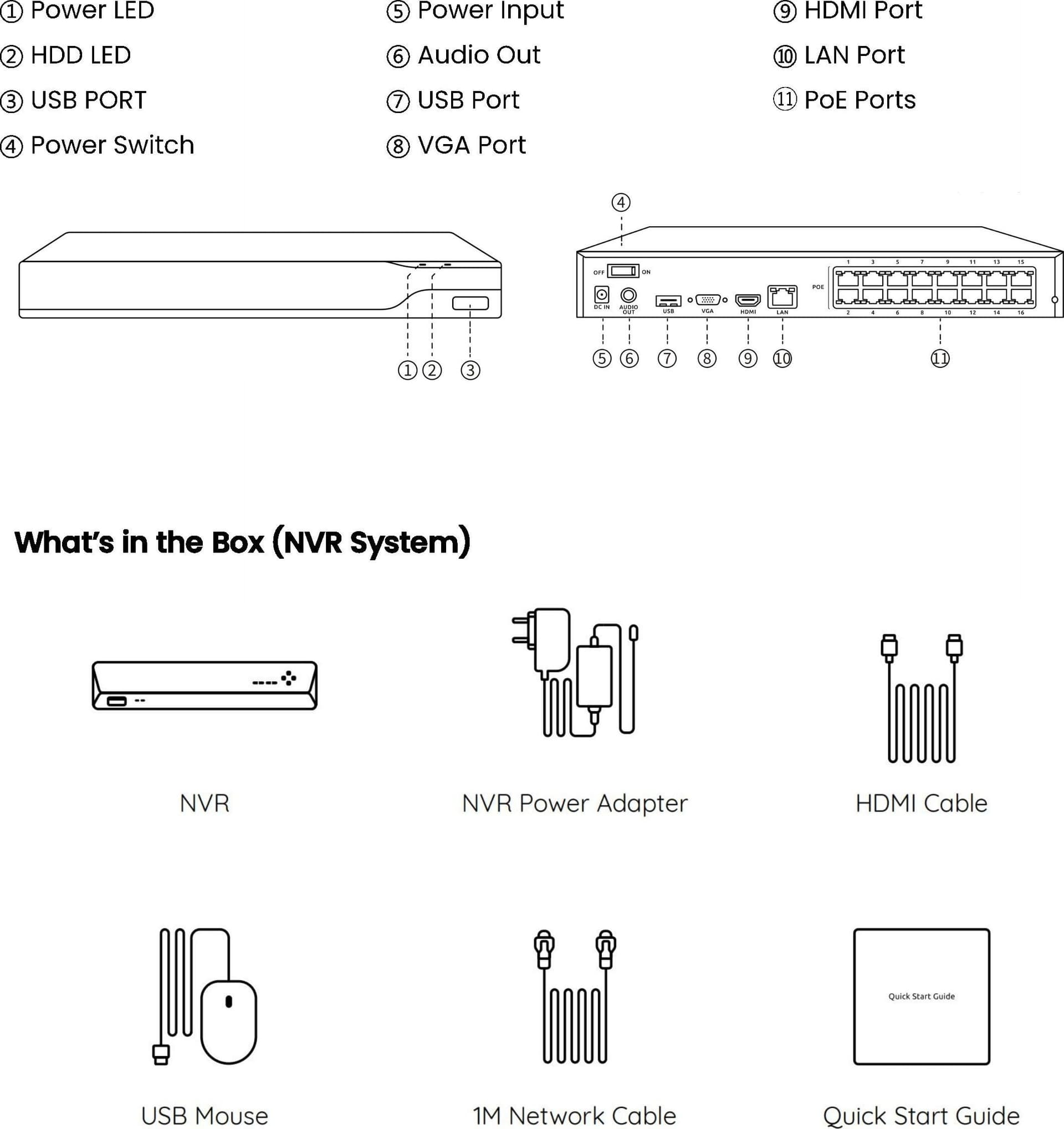 Videoregistratore NVR 16CH 16 MP Fino a 32TB con HDMI e VGA, RP-PN16 - 2